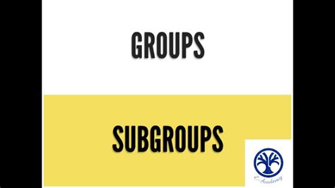 group  subgroup  group theory youtube