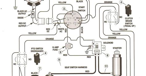 kohler command wiring diagram handicraftseable