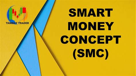 basic smart money concept smc youtube