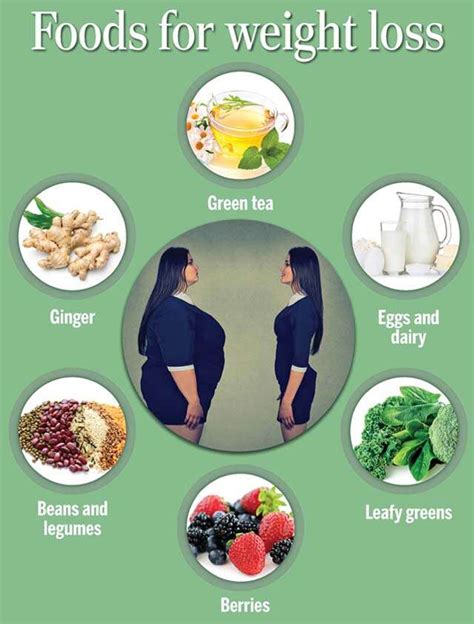 fruit diet weight loss health blog