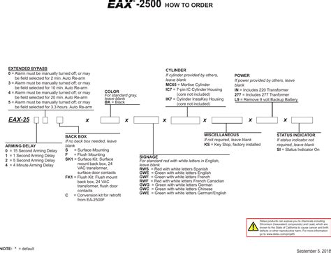 detex eax    order guide