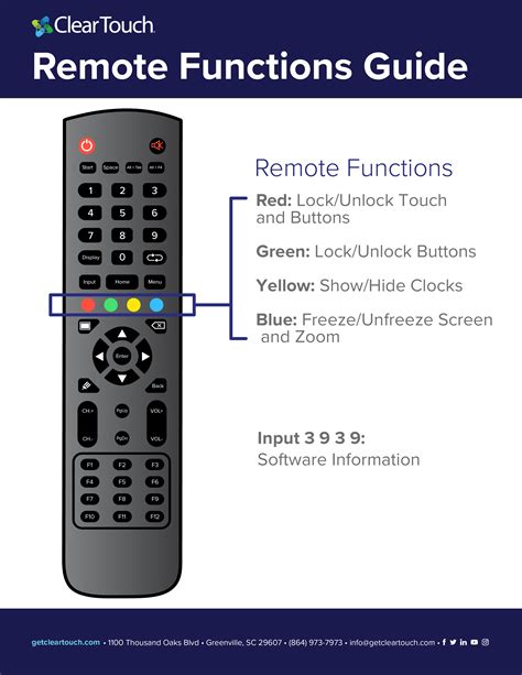 remote control functions guide