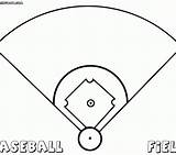 Baseball Field Drawing Getdrawings Coloring sketch template