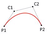 approximation  bezier curves  circular arcs