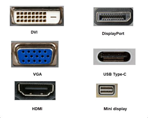 Trying To Connect Dual Screen To Tower R Techsupport