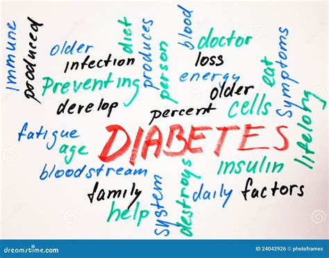 diabetes diagram royalty  stock image image