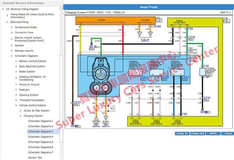 hyundai kona electric ev workshop service repair manual wiring diagram super luxury
