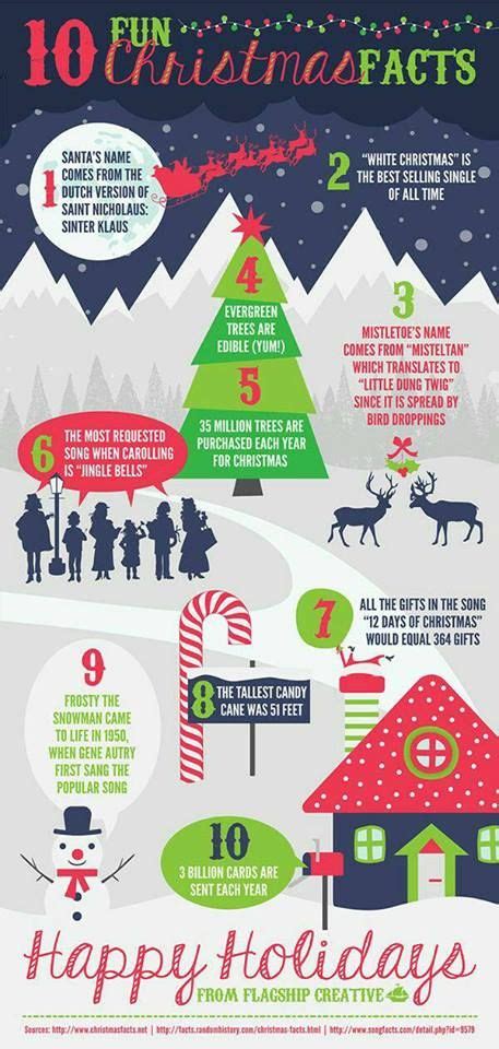 christmas information christmas trivia christmas infographic