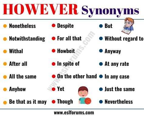 synonym   words      esl forums