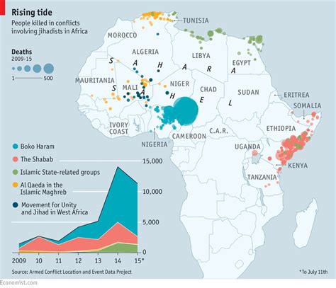 Africa’s Jihadists Jihafrica The Economist