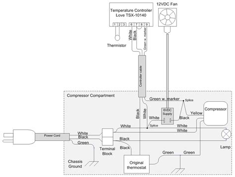 diagram master bilt wiring diagram refrigeration mydiagramonline