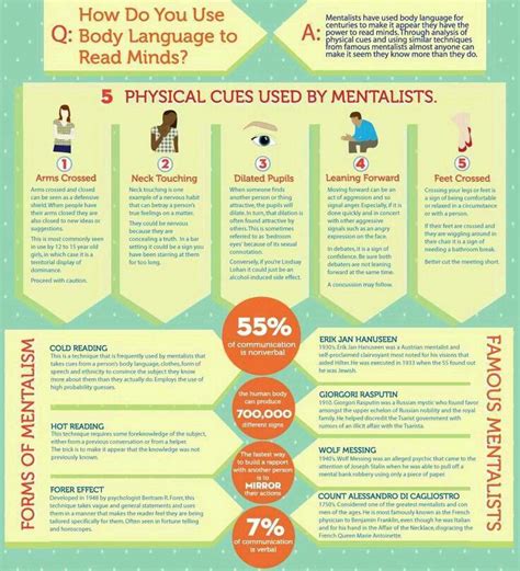 pin by ana on Ψ psych facts body language educational infographic