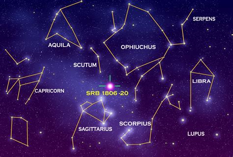 pictures    constellations   locate