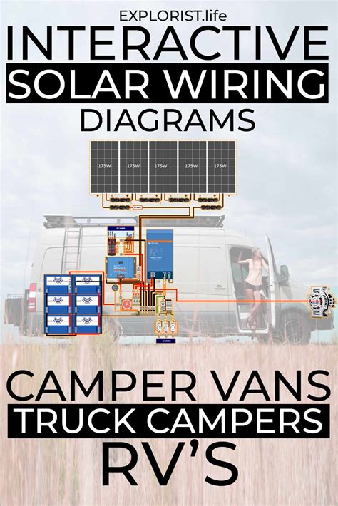 solar wiring diagrams  diy campers vans rvs exploristlife