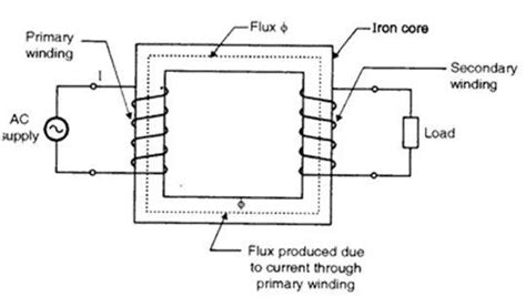 diagram apc ups transformer winding diagram mydiagramonline