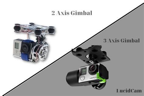 axis   axis gimbal       lucidcam