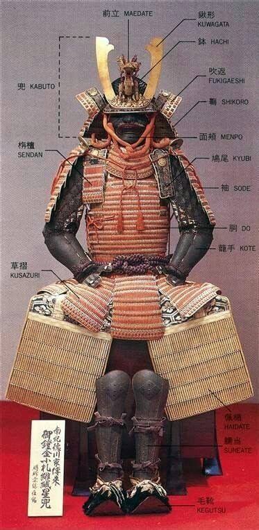 inspiration japanese warrior japanese history
