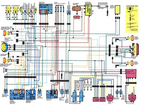 honda motorcycles manual  wiring diagram fault codes