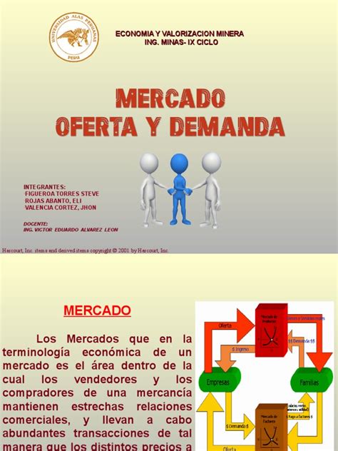 5 0 Caracteristicas Del Mercado Oferta Y Demanda Oferta