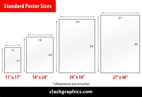 Standard Poster Sizes Guide Clash Graphics