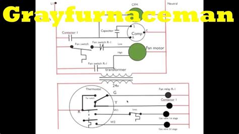 step  step guide understanding gas furnace wiring diagrams