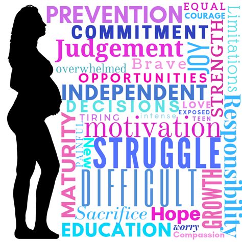 teen pregnancy prevention or preparation knight life