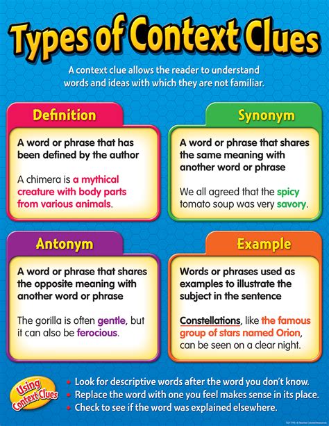 types  context clues chart tcr teacher created resources