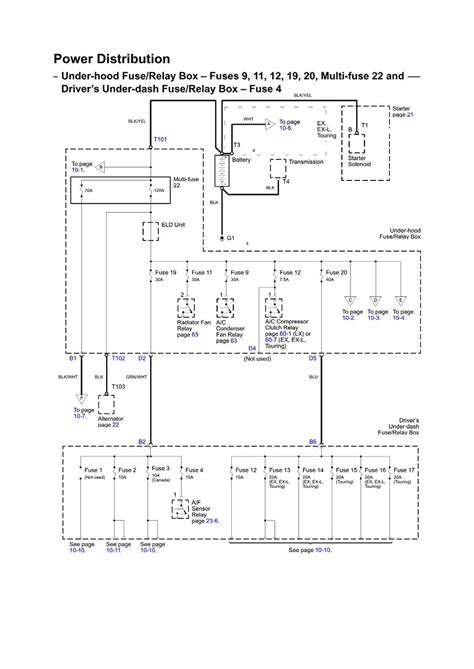 honda odyssey   wiring diagrams repair guide autozone