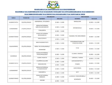 ratiba ya mitihani ya ualimu ngazi ya stashahada ya msingi na sekondari ya dini na kiarabu ya