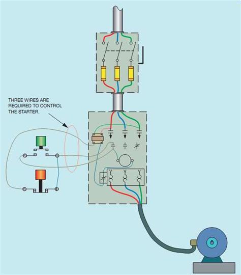 control relay idec sfv   wiring diagram wiring diagram pictures