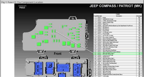 jeep compass wiring diagram pics faceitsaloncom