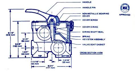 hayward vari flo valve parts hayward var flo valve