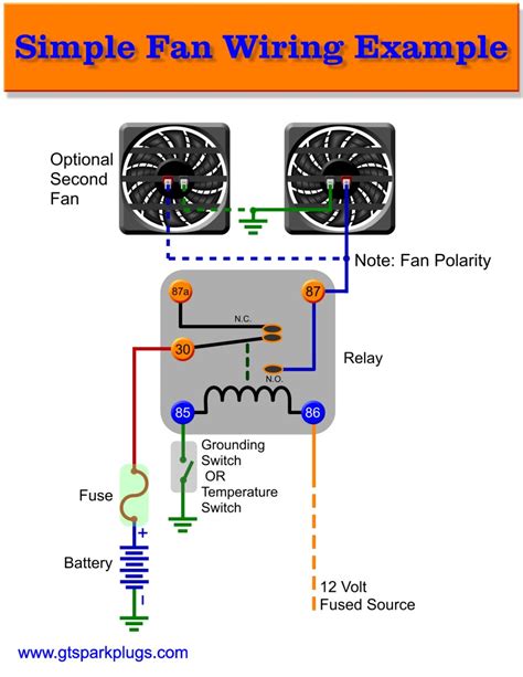wireing diagrams   car radiator fan   dc