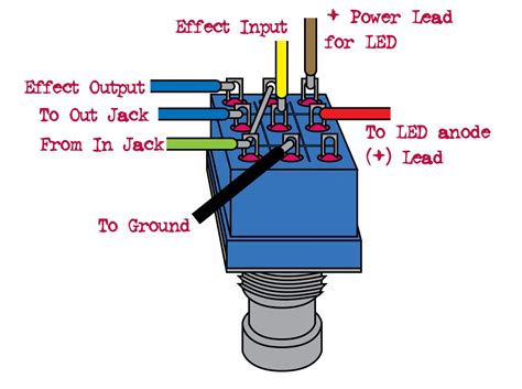 tattoo foot pedal wiring diagram patent  drive circuit  tattoo machine