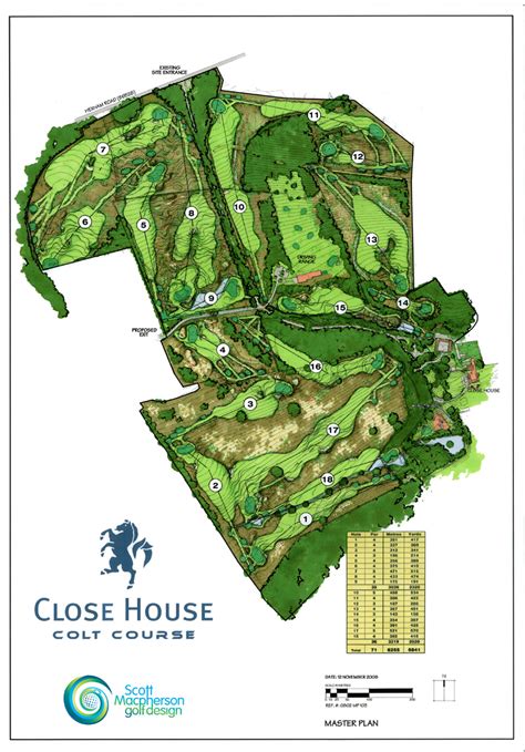 close house scott macpherson golf design