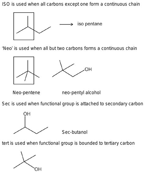 difference  iso tert sec   organic compound