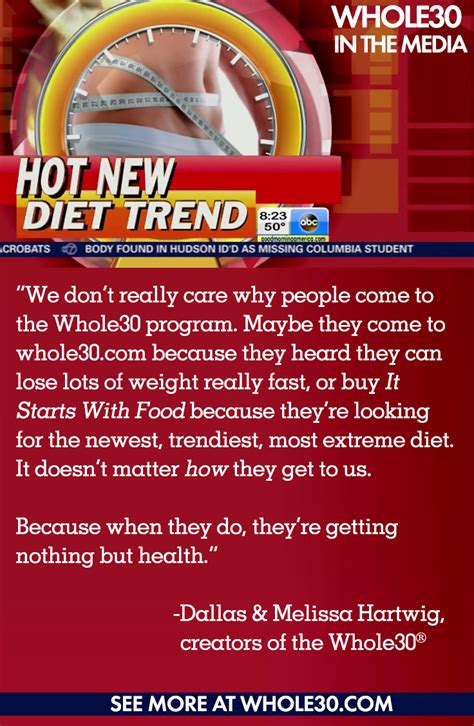 Whole30 In The Media Why This Pr Is Good Pr The Whole30® Program