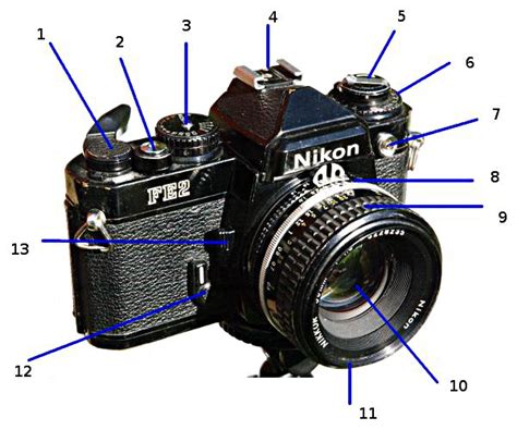 photography tutorials slr camera diagram
