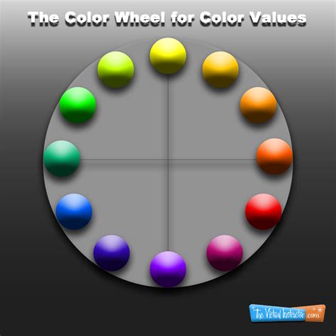 color wheel chart  values