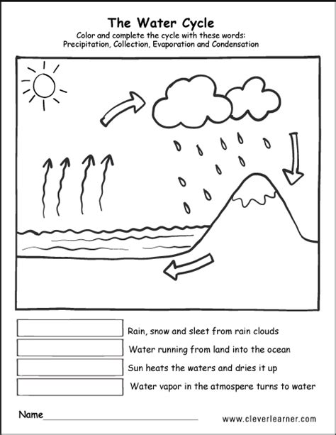 printable water cycle worksheets  preschools