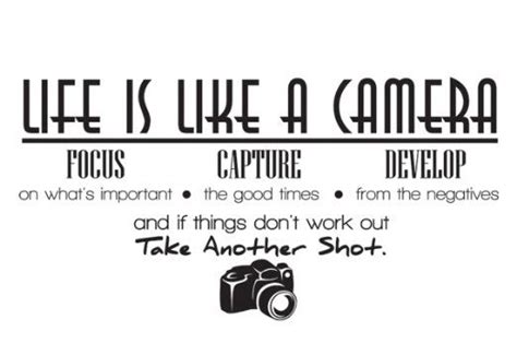 29"x17.3" Inspirational Sayings Life is like a camera