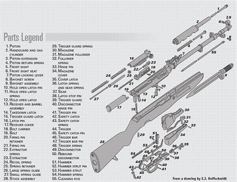 exploded view sks carbine  official journal   nra