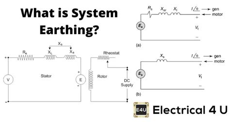 model diagram  synchronous motor electricalu
