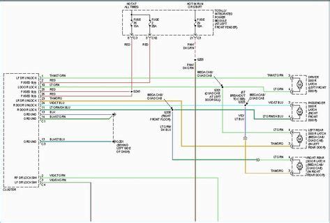 dodge ram  wiring diagram fasett info prepossessing    dodge ram wiring diagram