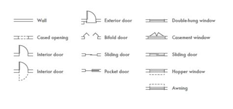 awning window symbol floor plan
