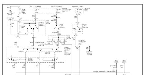 dodge ram  instrument cluster wiring diagram
