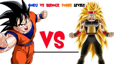 Goku Vs Bardock Power Levels Dragon Ball Z Super Youtube