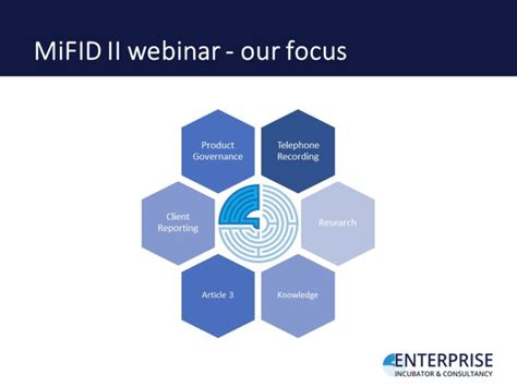 mifid ii  overview enterprise incubator  consultancy