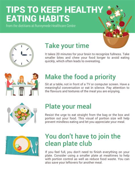 runnymede tips for healthy eating habits
