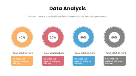 data analysis single